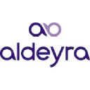 Aldeyra Therapeutics, Inc. logo