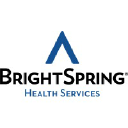 BrightSpring Health Services, I logo