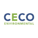 CECO Environmental Corp. logo