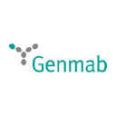 Genmab A/S logo