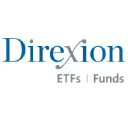 Direxion Daily HOOD Bull 2X ETF logo