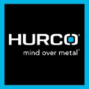 Hurco Companies, Inc. logo