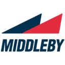 The Middleby Corporation logo