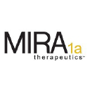 MIRA Pharmaceuticals, Inc. logo
