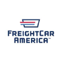 FreightCar America, Inc. logo