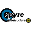 Spyre Therapeutics, Inc. logo